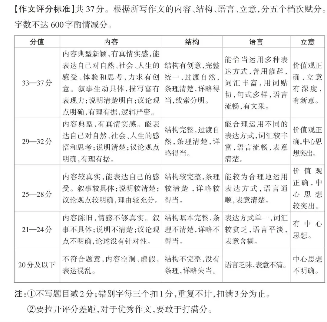 2026中考语文B卷模考三 第12张