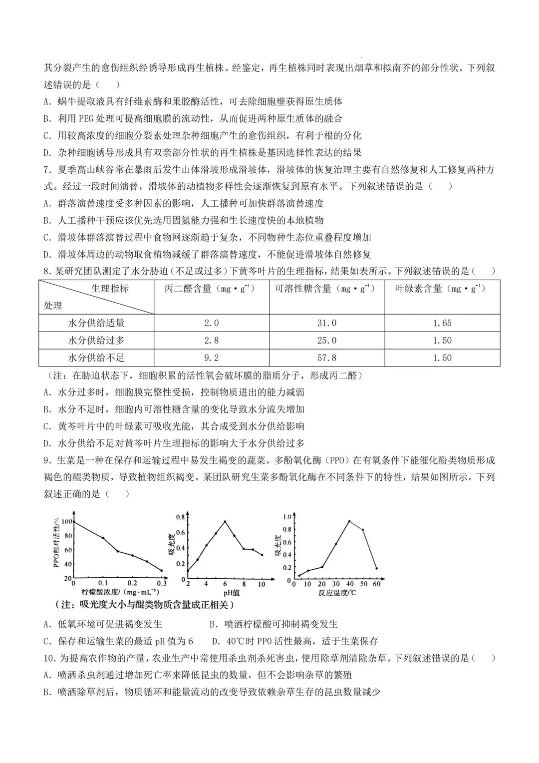 五一假期别浪费!6套试卷带你飞 第20张