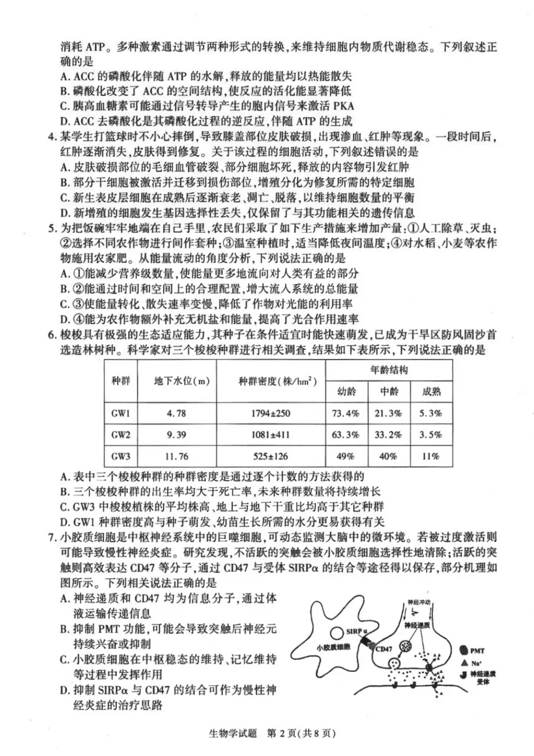 五一假期别浪费!6套试卷带你飞 第22张