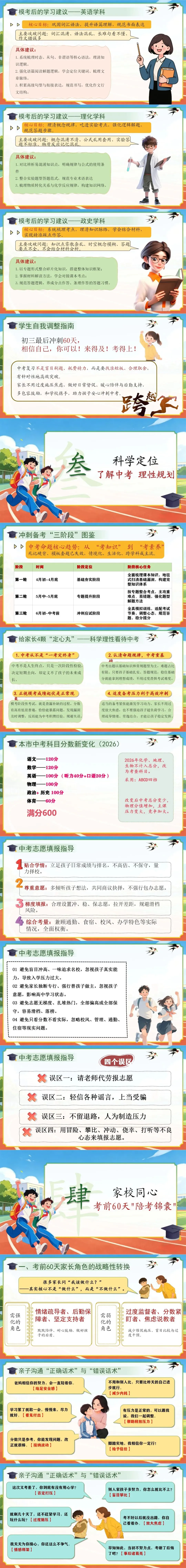 初三下期中一模家长会中考一模后的清醒与60天的奔跑PPT课件 第3张