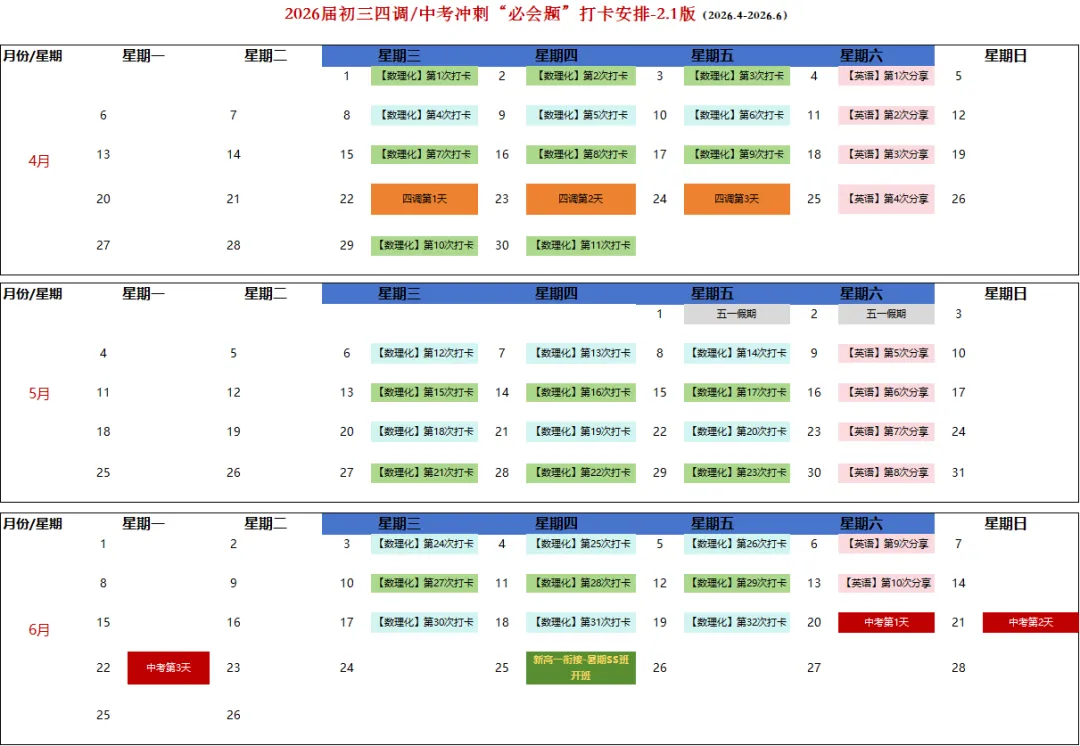【四调/中考】第12次打卡!2026届初三中考冲刺重难点“必会题”(数学、物理、化学,英语) 第2张