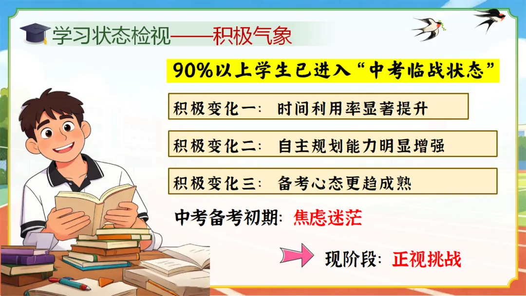 初三九下期中一模二模考后家长会(51页ppt课件完整版+发言稿)中考一模后的清醒与60天的奔跑,一场没有废话的家长会 第6张