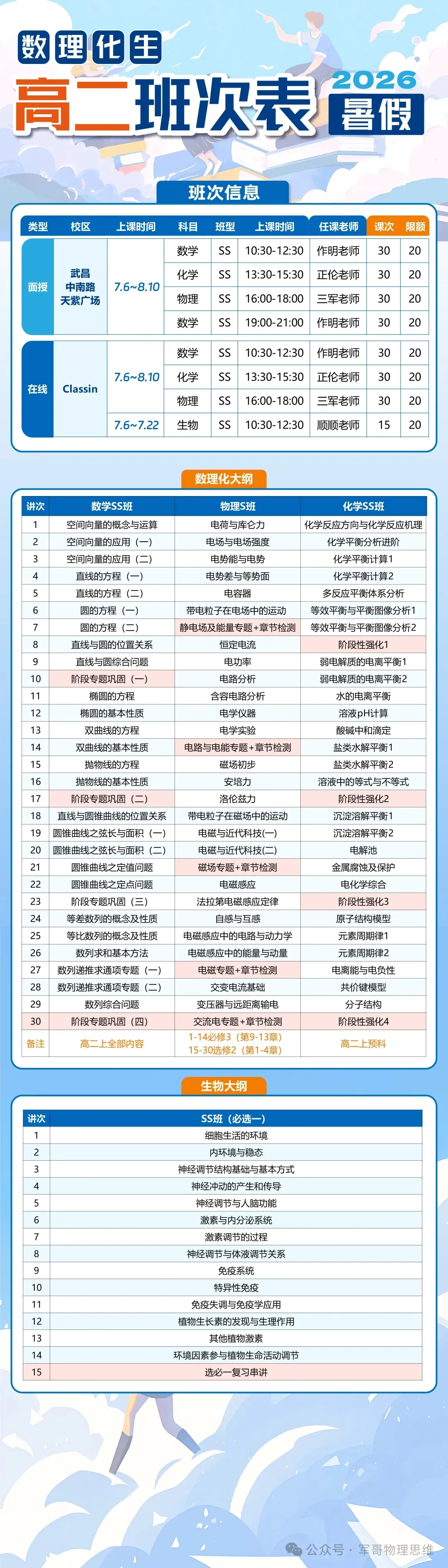 【四调/中考】第12次打卡!2026届初三中考冲刺重难点“必会题”(数学、物理、化学,英语) 第10张