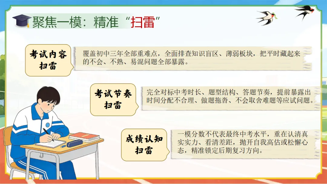 初三九下期中一模二模考后家长会(51页ppt课件完整版+发言稿)中考一模后的清醒与60天的奔跑,一场没有废话的家长会 第13张