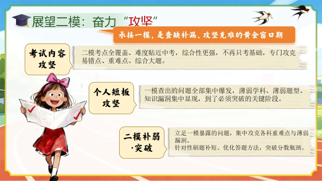 初三九下期中一模二模考后家长会(51页ppt课件完整版+发言稿)中考一模后的清醒与60天的奔跑,一场没有废话的家长会 第14张