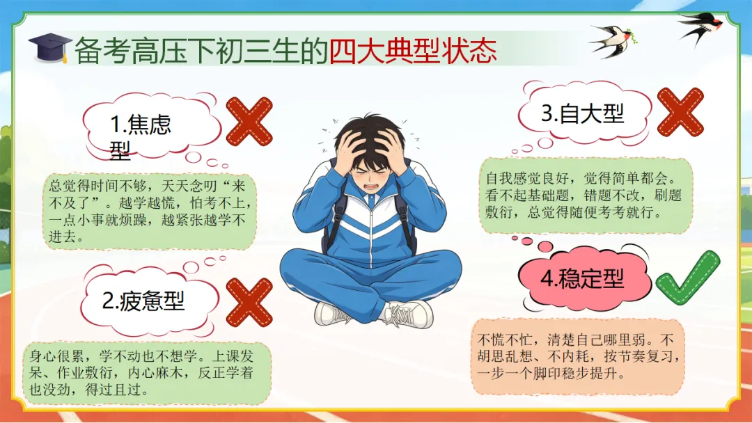 初三九下期中一模二模考后家长会(51页ppt课件完整版+发言稿)中考一模后的清醒与60天的奔跑,一场没有废话的家长会 第18张