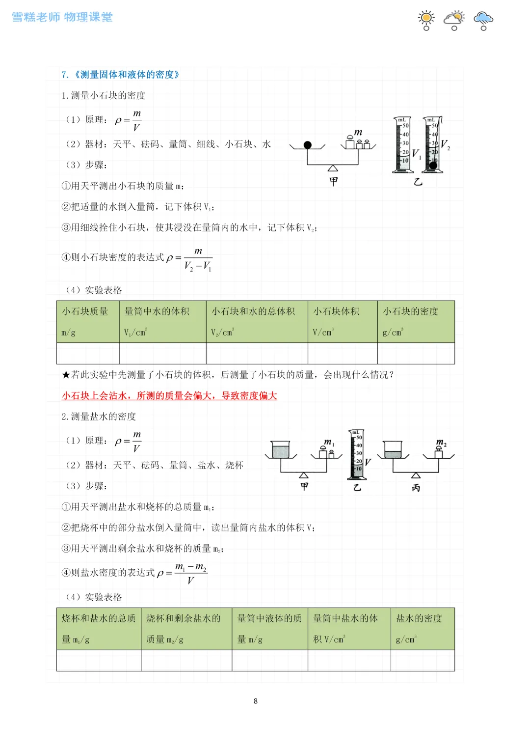 宁夏中考物理核心考点(实验+简答)全攻略 第8张