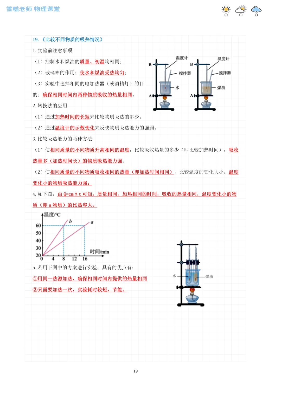 宁夏中考物理核心考点(实验+简答)全攻略 第20张