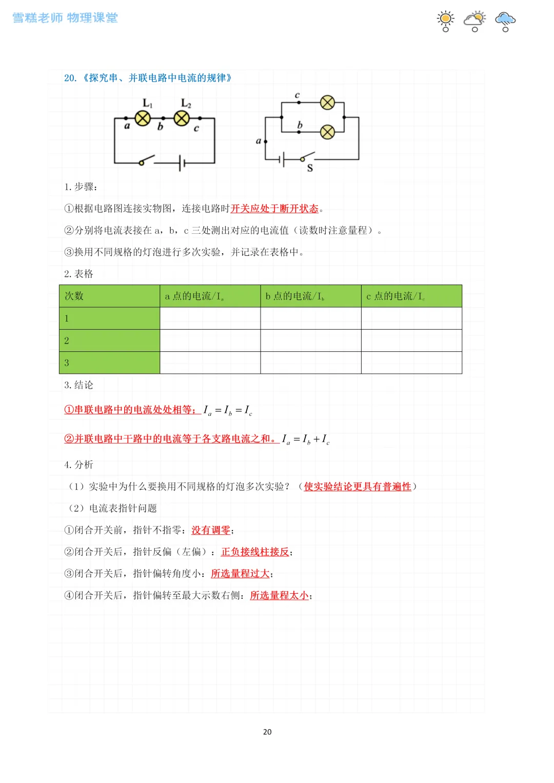 宁夏中考物理核心考点(实验+简答)全攻略 第21张