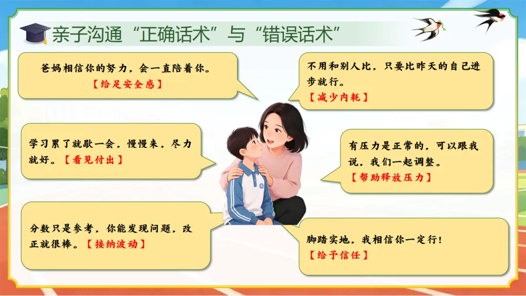 初三九下期中一模二模考后家长会(51页ppt课件完整版+发言稿)中考一模后的清醒与60天的奔跑,一场没有废话的家长会 第43张
