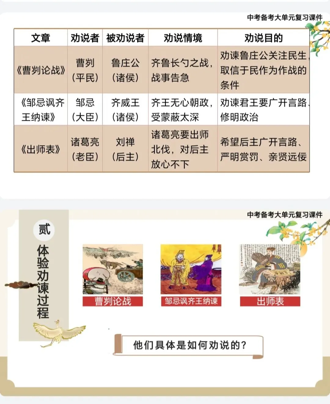 中考文言文,3篇劝谏类整合复习,救大命了! 第3张