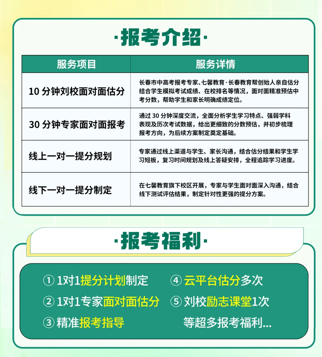 2026长春中考剧变!扩招、降难度、取消推荐生控制线、批次拟合并…… 第12张