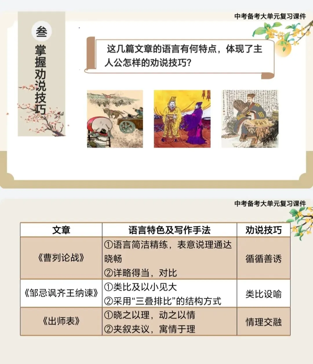 中考文言文,3篇劝谏类整合复习,救大命了! 第11张