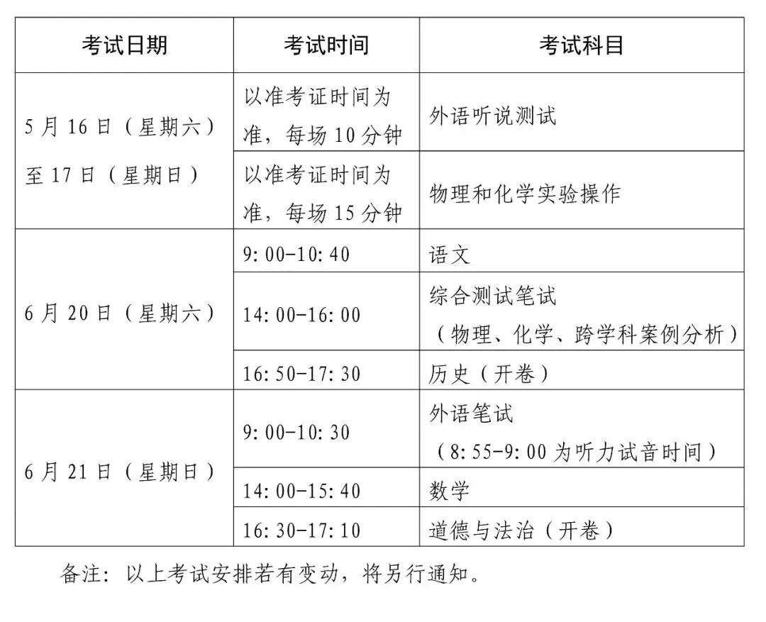 2026上海中考时间及招生日程表!5月还有两场重要考试! 第1张