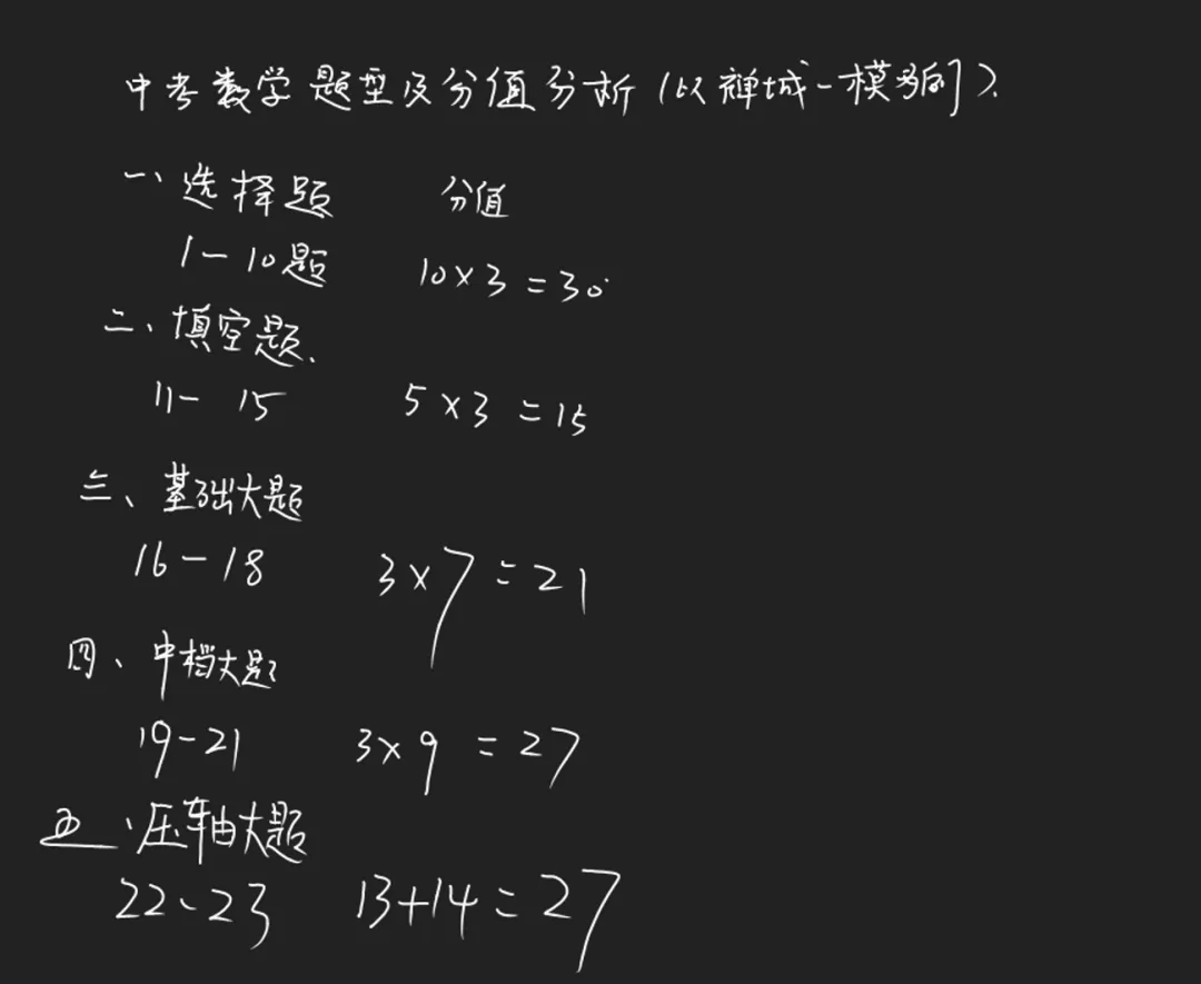 讲讲中考数学考试策略(其实适用任何年级) 第13张