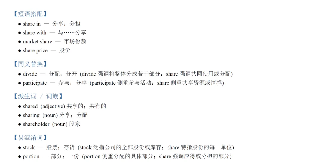 share 不只是“分享”,真题里它考了5种用法 第2张