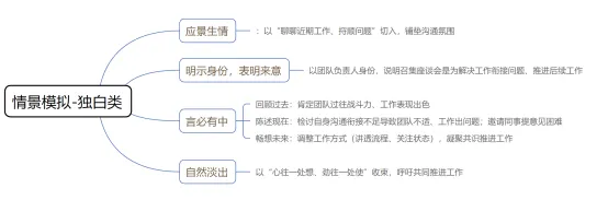安仕教育公安统考2026面试真题解析(104) 第1张