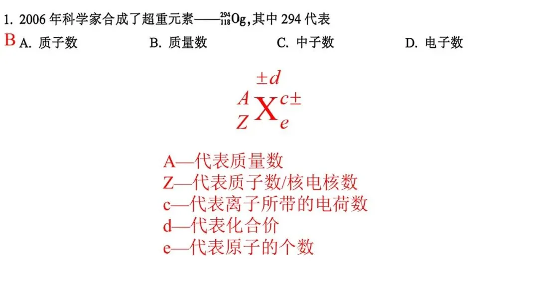 2604金华十校二模化学试卷解析与讲评 第2张