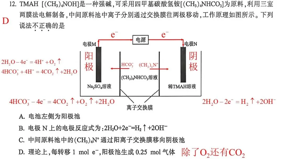 2604金华十校二模化学试卷解析与讲评 第13张