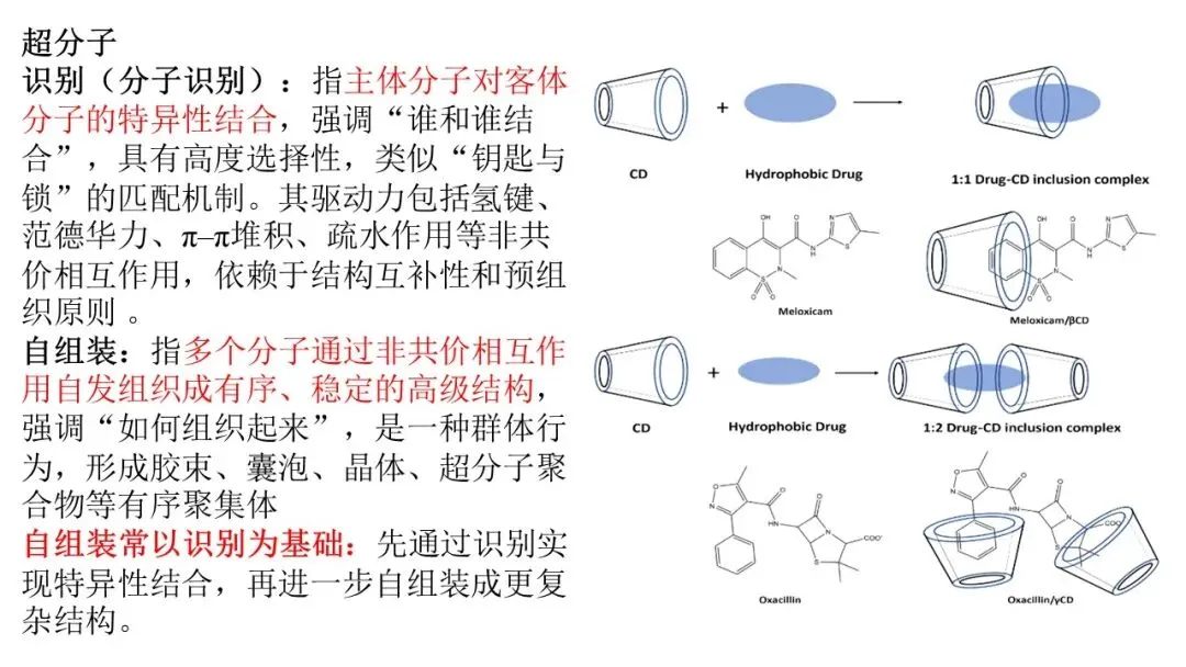 2604金华十校二模化学试卷解析与讲评 第15张