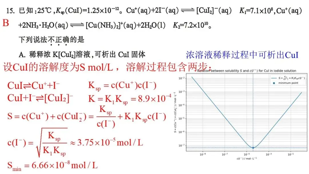 2604金华十校二模化学试卷解析与讲评 第18张