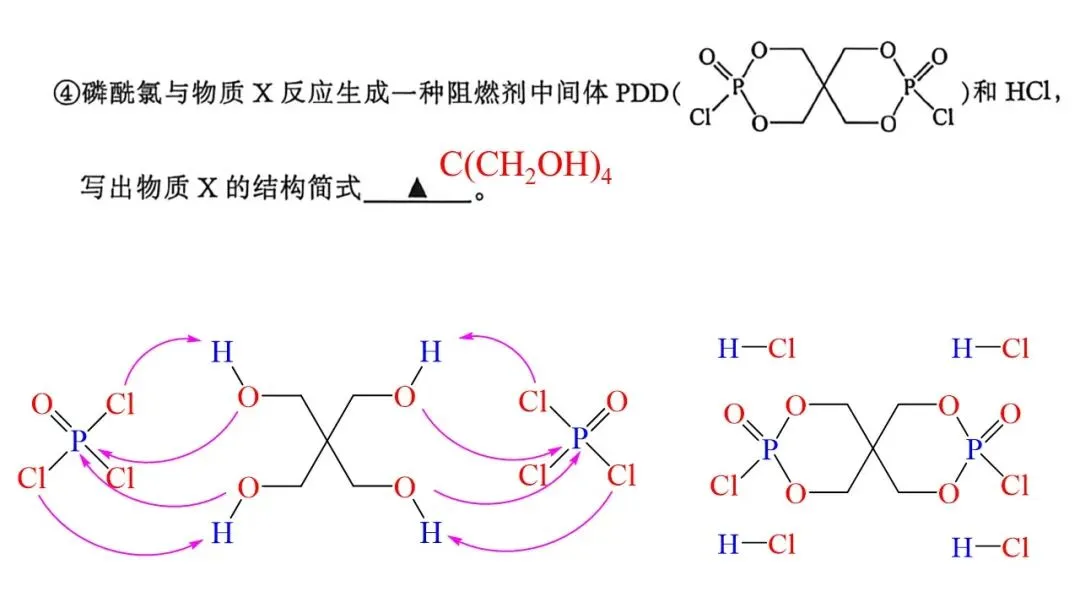 2604金华十校二模化学试卷解析与讲评 第27张