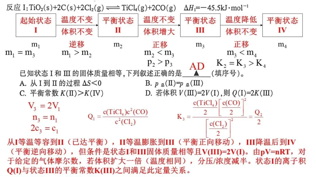2604金华十校二模化学试卷解析与讲评 第31张