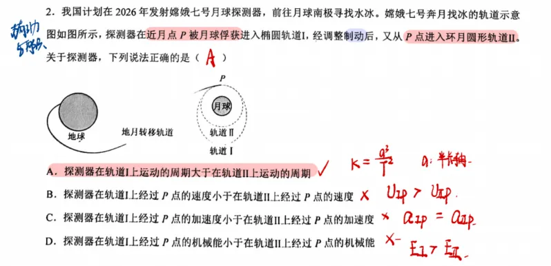 2026天津市十二校二模物理试卷分析 第6张