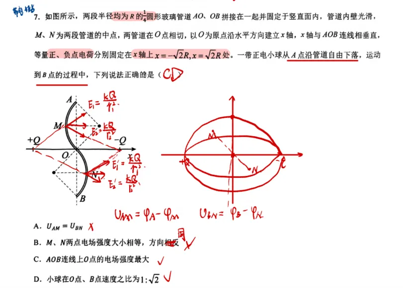 2026天津市十二校二模物理试卷分析 第11张