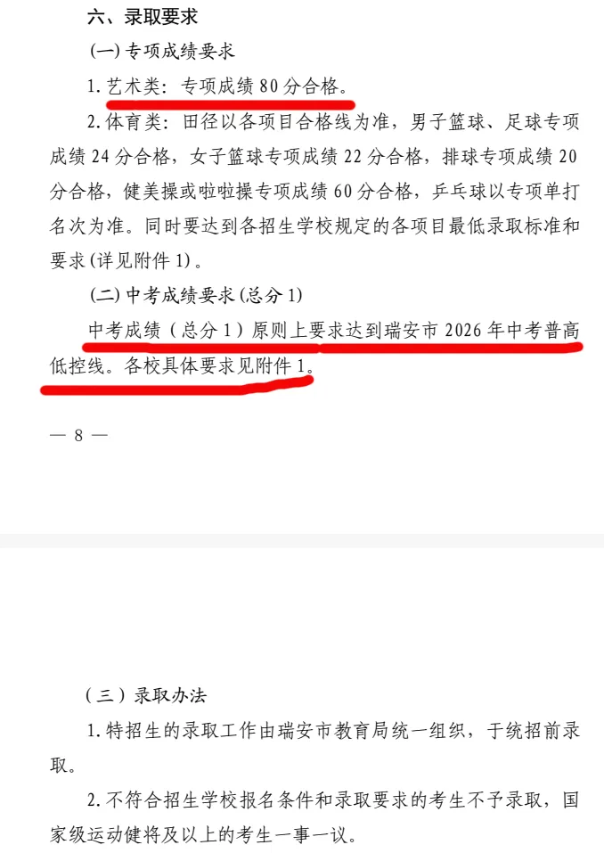 叶子画室 I 中考高中美术特招特训简章 第4张
