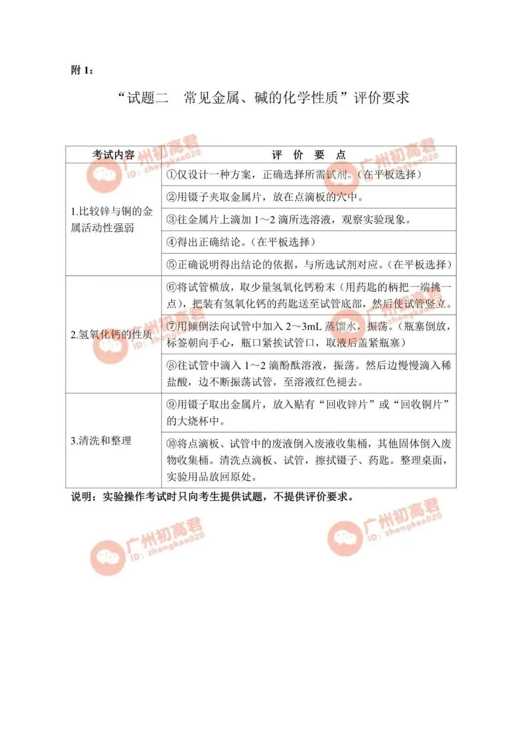 重要!2026年广州中考化学实验操作考试演示视频(试题一至试题四) 第6张