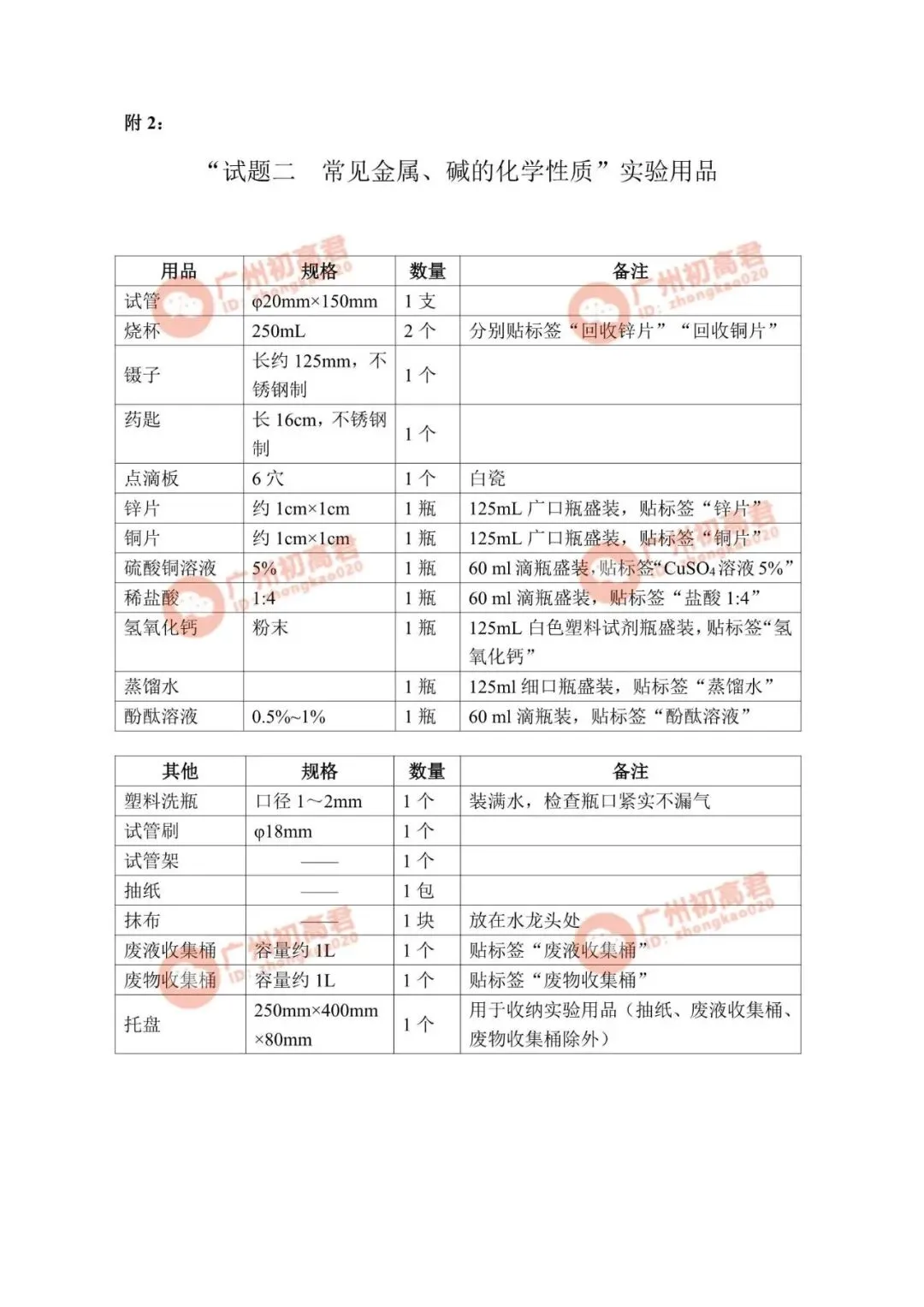 重要!2026年广州中考化学实验操作考试演示视频(试题一至试题四) 第7张