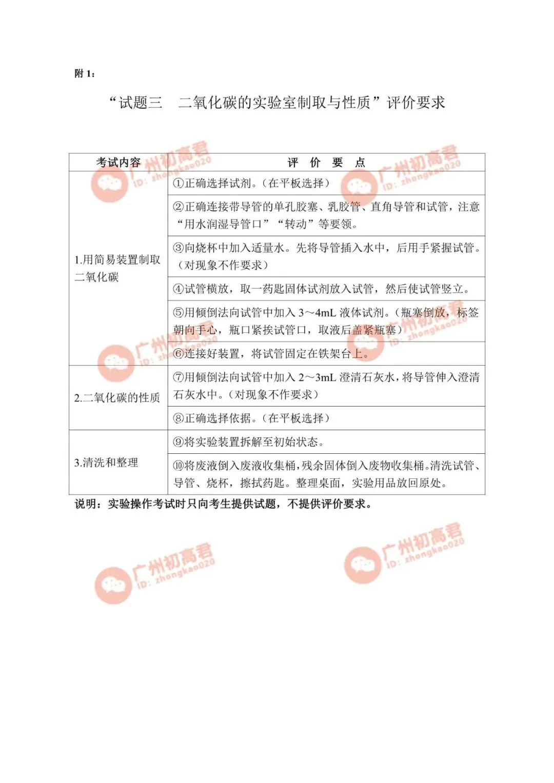 重要!2026年广州中考化学实验操作考试演示视频(试题一至试题四) 第9张