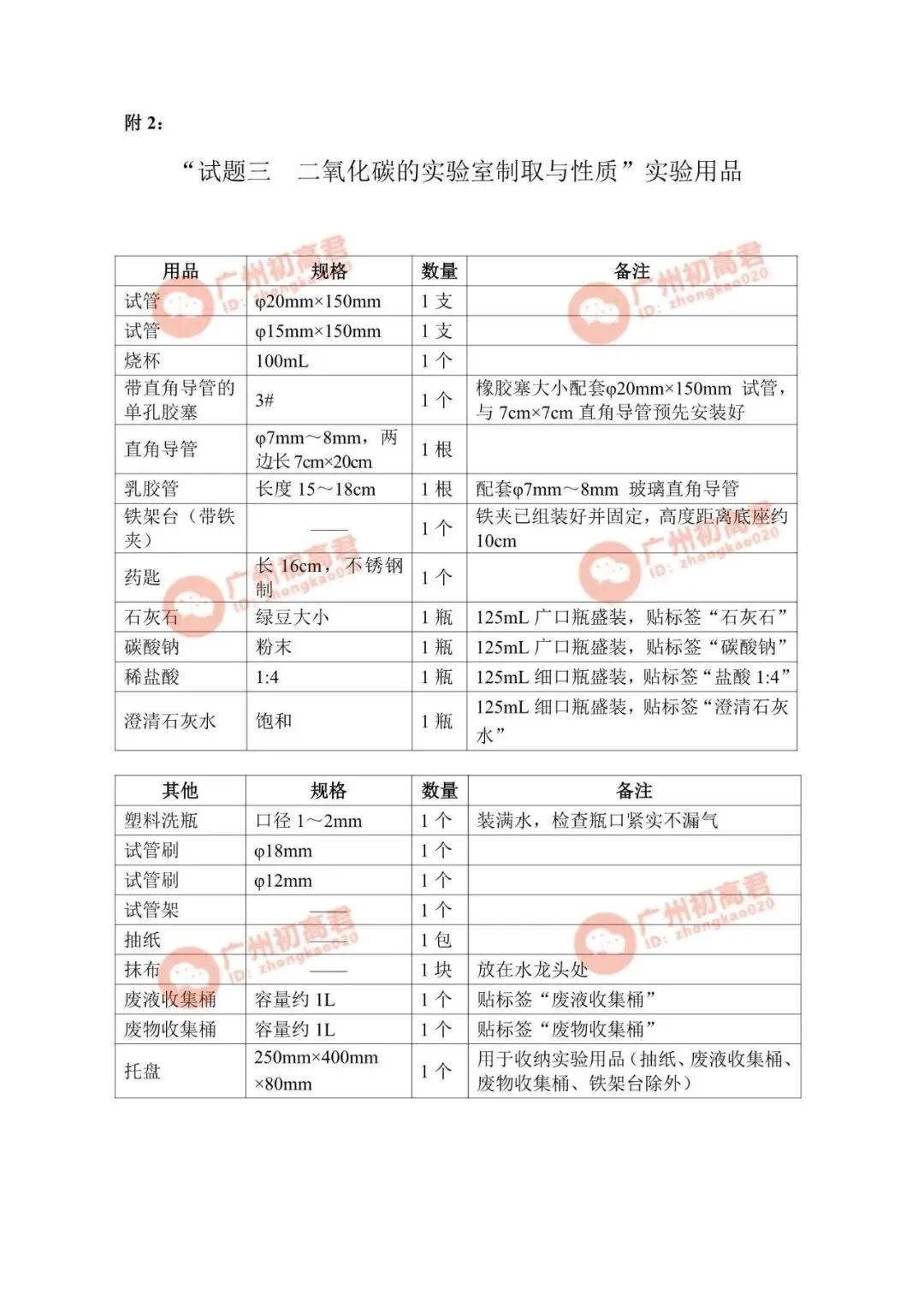 重要!2026年广州中考化学实验操作考试演示视频(试题一至试题四) 第10张