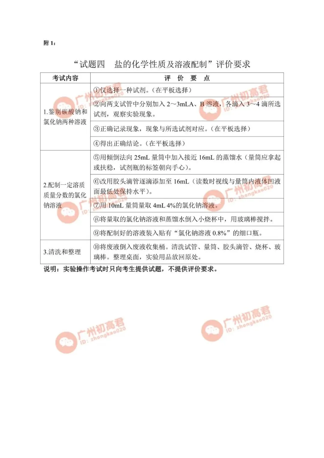 重要!2026年广州中考化学实验操作考试演示视频(试题一至试题四) 第12张