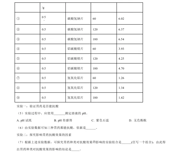 2026年4月盘锦兴隆台区八校联考一模试卷+部分答案 第44张