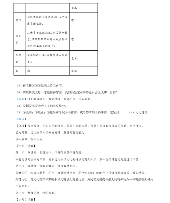 2026年4月盘锦兴隆台区八校联考一模试卷+部分答案 第74张