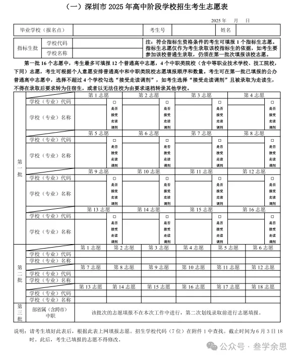 定了!5 月 23 日起填报!深圳中考各批次志愿填报指南全梳理 第1张