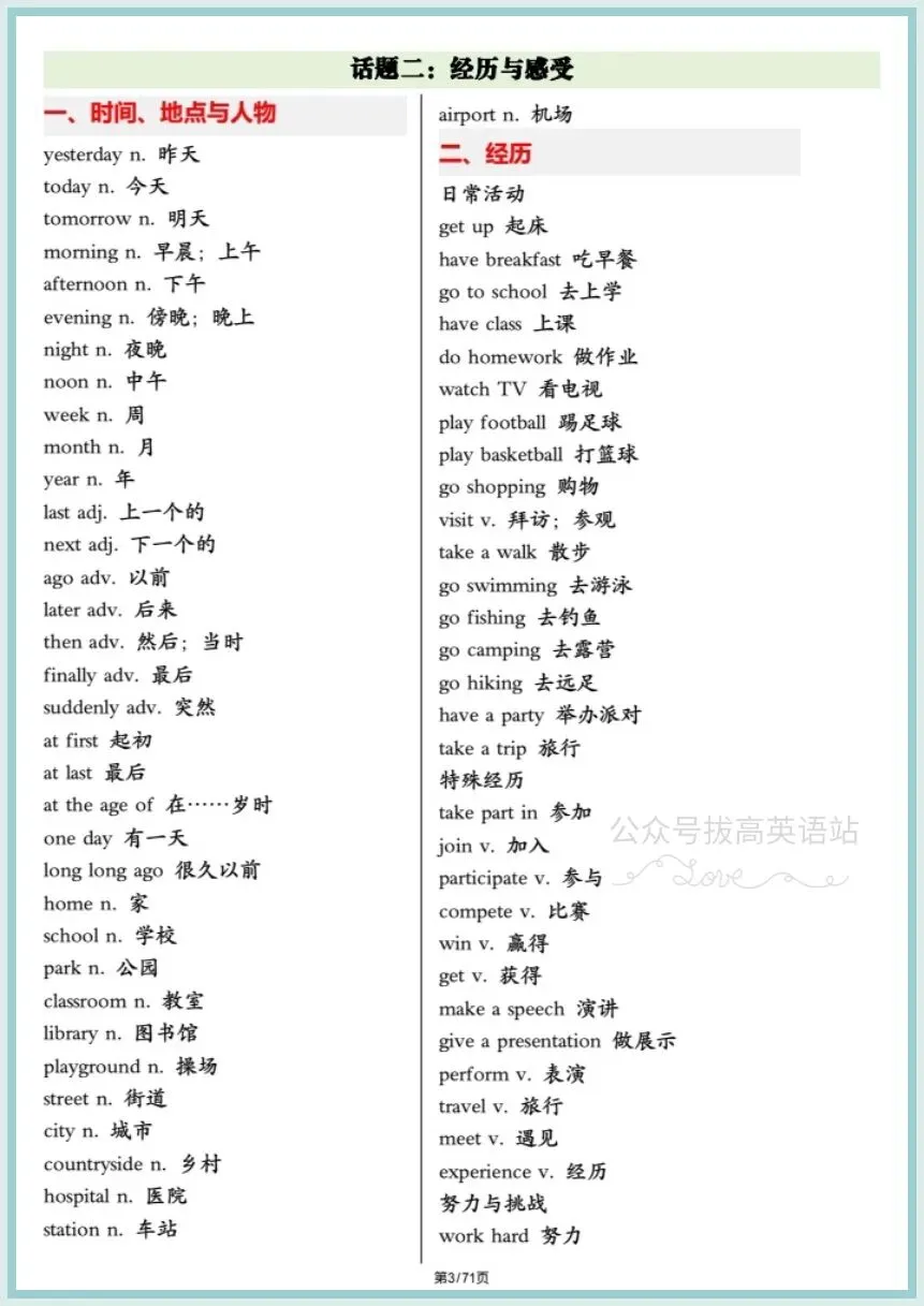 冲刺中考英语|2026年春《中考英语》写作满分高分必备高频单词(背诵版+默写版)电子版可下载打印! 第5张