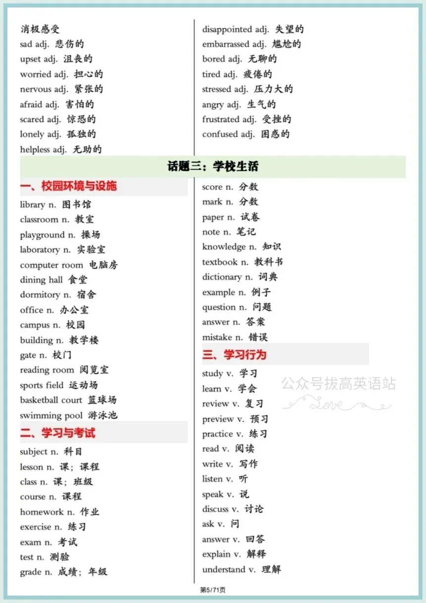 冲刺中考英语|2026年春《中考英语》写作满分高分必备高频单词(背诵版+默写版)电子版可下载打印! 第7张