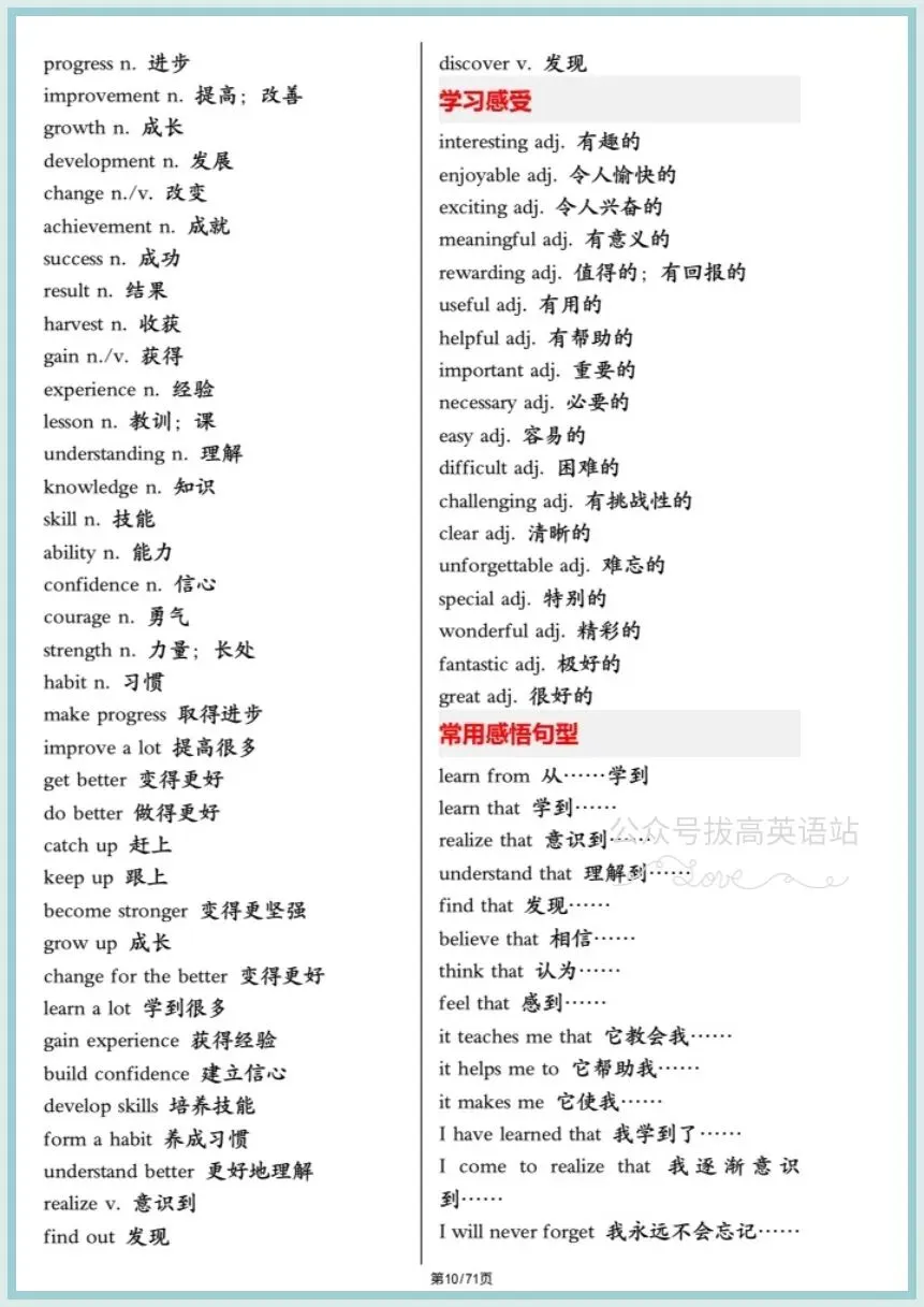 冲刺中考英语|2026年春《中考英语》写作满分高分必备高频单词(背诵版+默写版)电子版可下载打印! 第12张