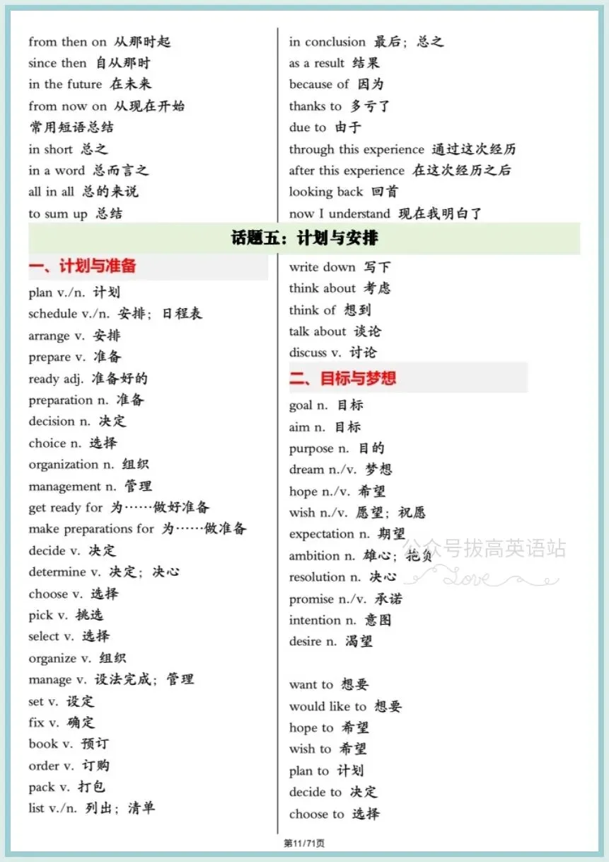 冲刺中考英语|2026年春《中考英语》写作满分高分必备高频单词(背诵版+默写版)电子版可下载打印! 第13张