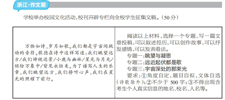 2025浙江中考作文:精神家园的美好与依恋 第1张