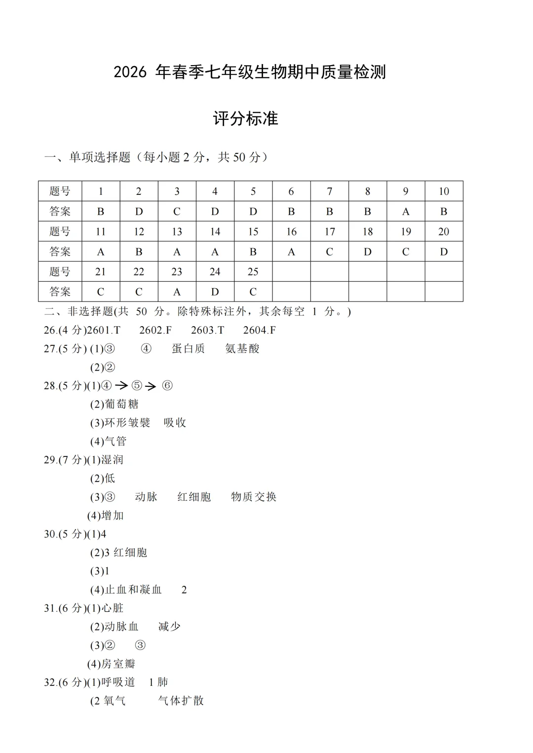 期中真题 | 福建省泉州外国语学校2025-2026学年七年级下学期4月期中学科质量监测题(全科) 第8张