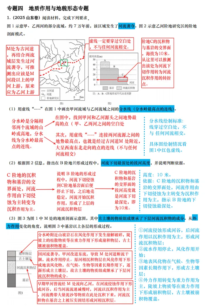 【真题拆解】近3年地理真题综合题:经典好题拆解—地质和地貌专题集锦 第2张