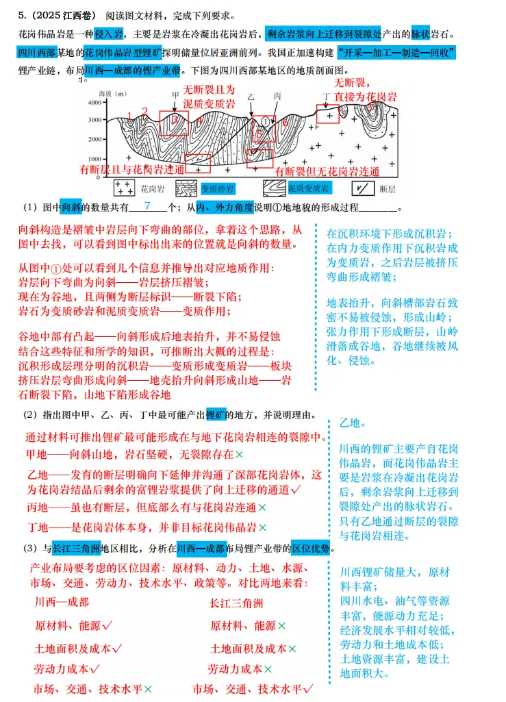 【真题拆解】近3年地理真题综合题:经典好题拆解—地质和地貌专题集锦 第6张