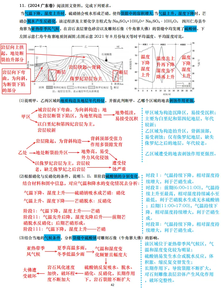 【真题拆解】近3年地理真题综合题:经典好题拆解—地质和地貌专题集锦 第12张