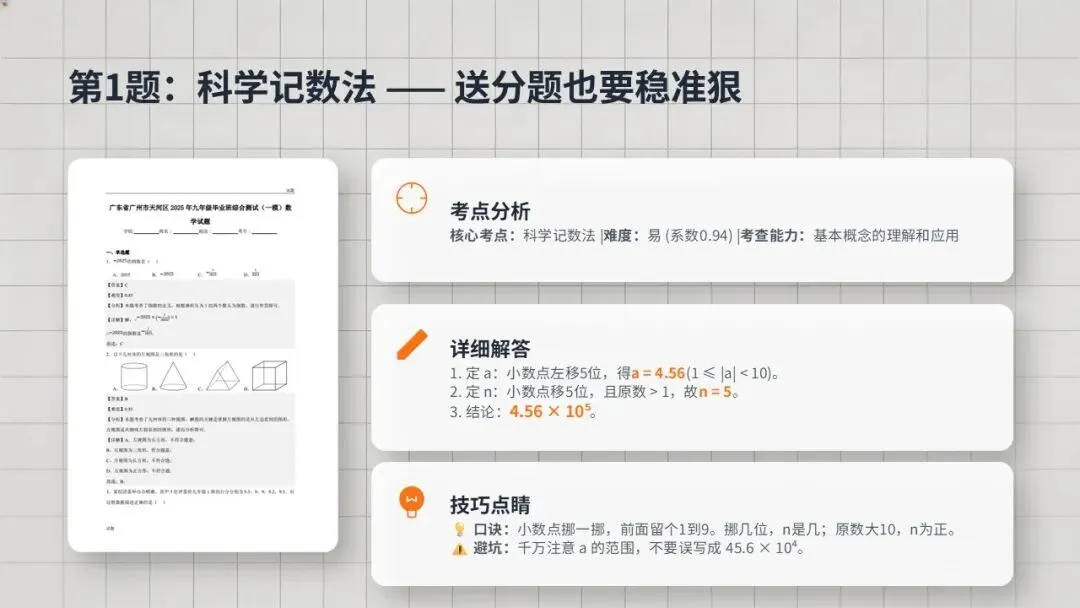 中考数学填空题高频易错点拆解,吃透稳拿满分 第4张