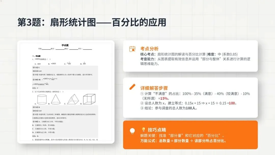 中考数学填空题高频易错点拆解,吃透稳拿满分 第6张