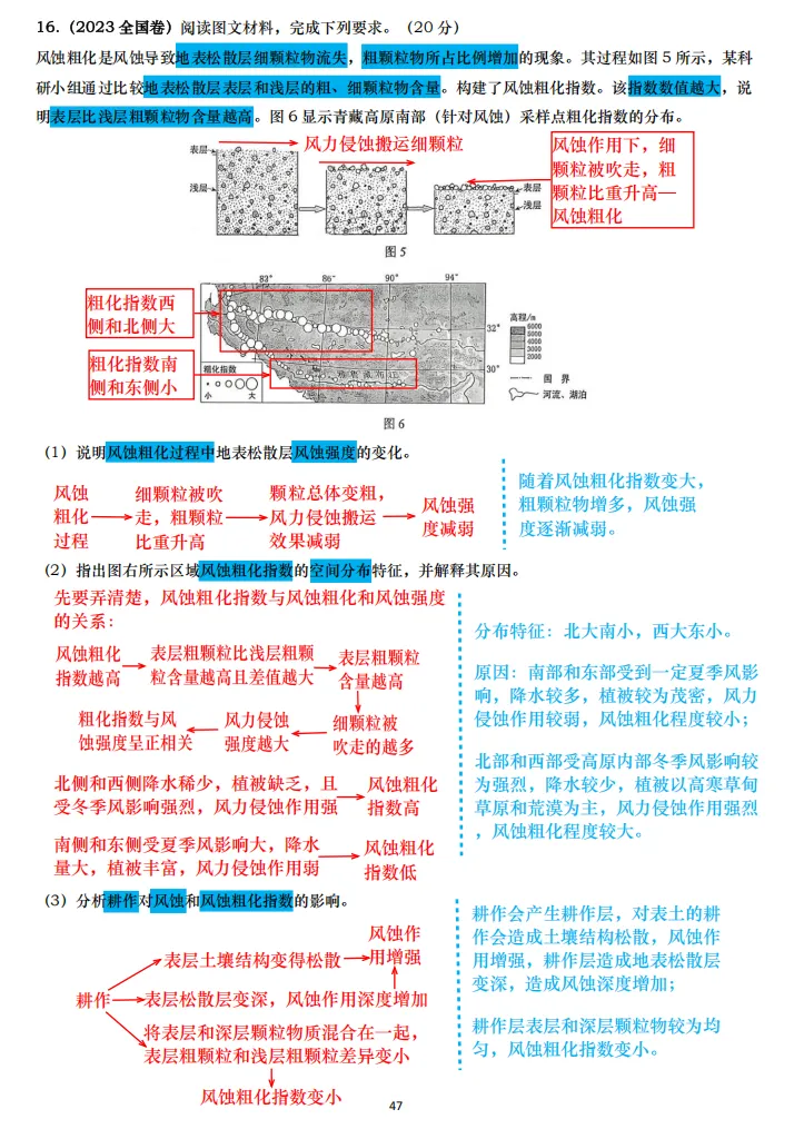 【真题拆解】近3年地理真题综合题:经典好题拆解—地质和地貌专题集锦 第17张